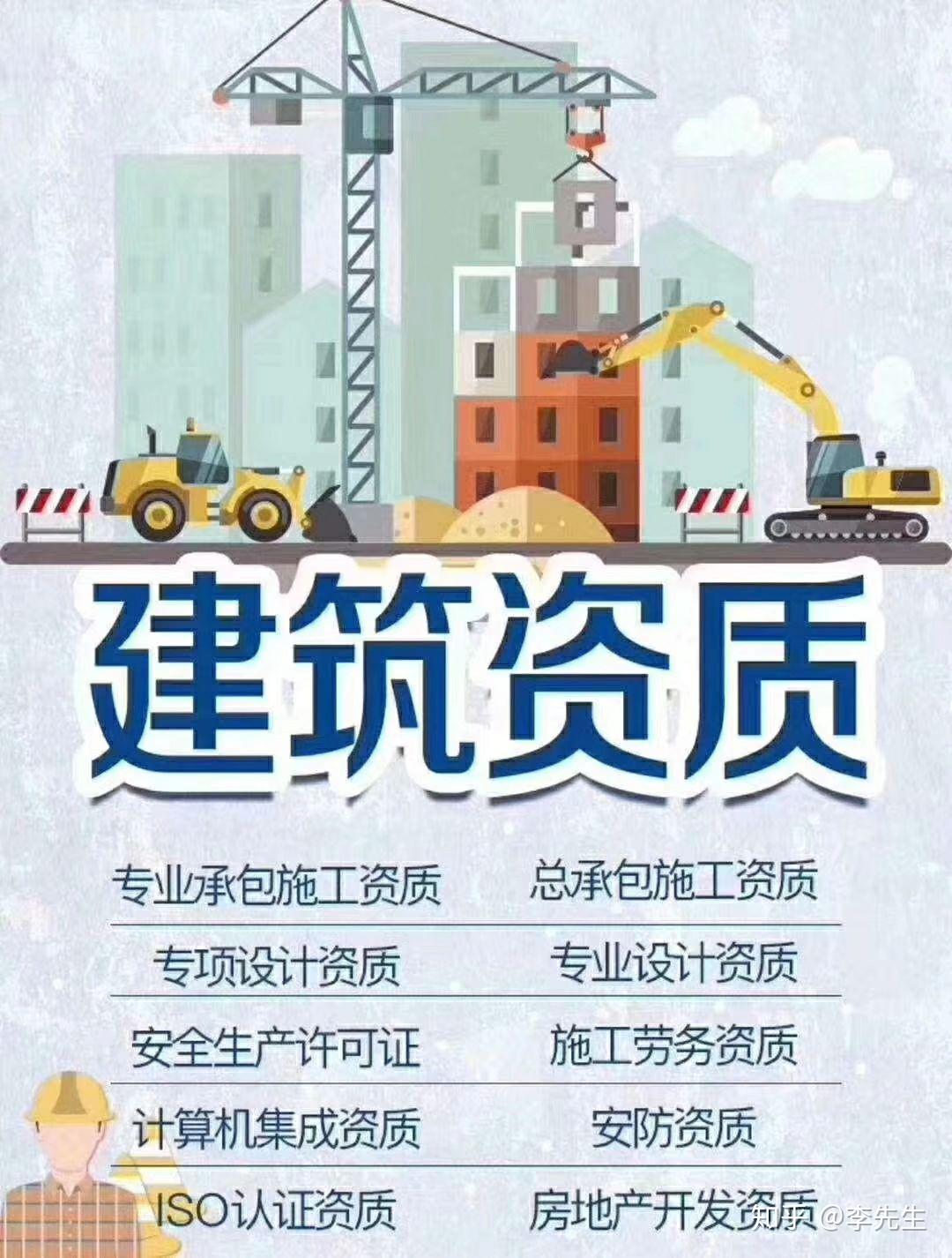 北京,天津,深圳等建筑行业的建委资质 - 